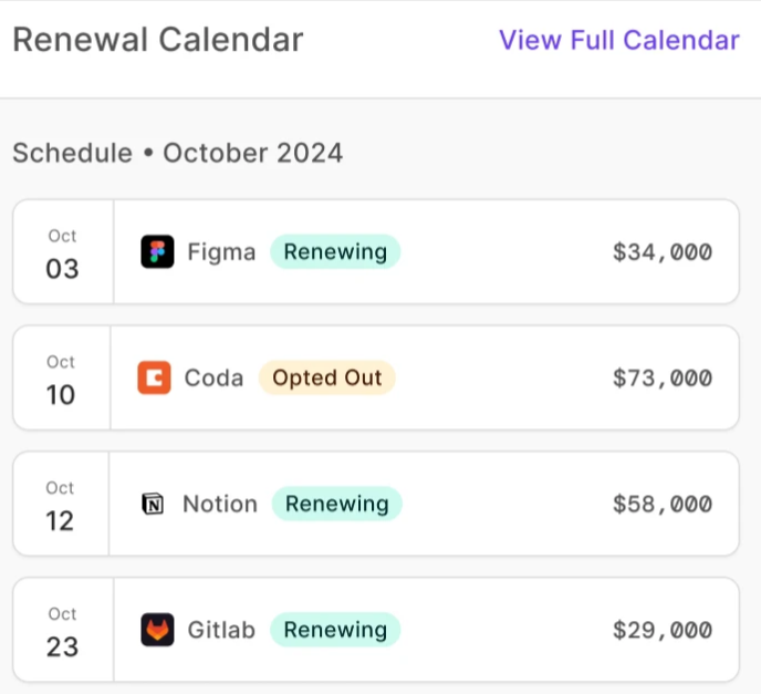 Tropicapp renewal calendar